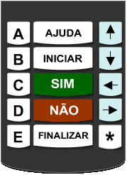 detran